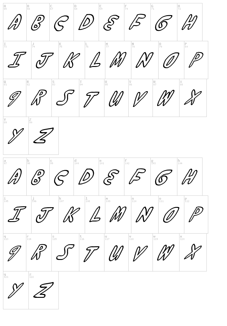 Yumernub font map